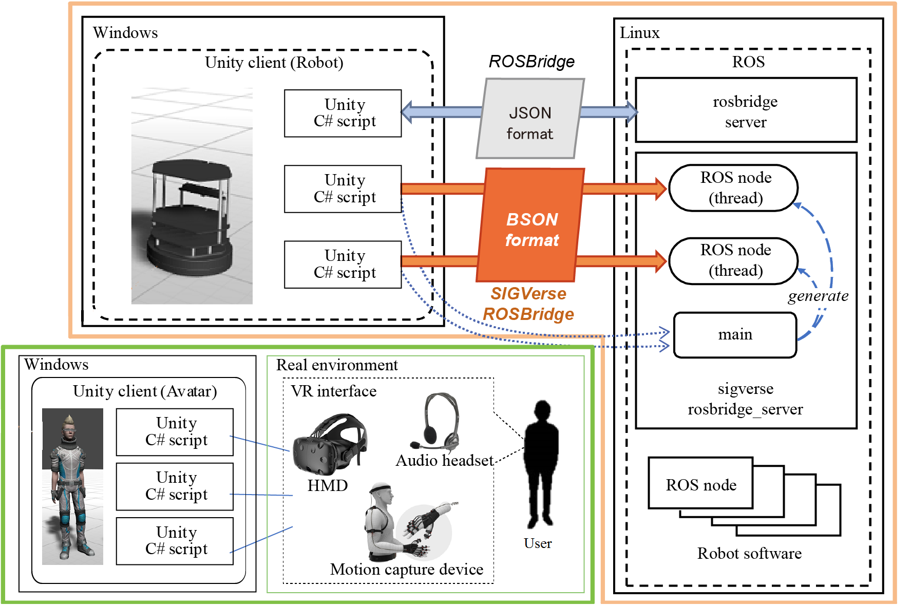 System_Overview.png