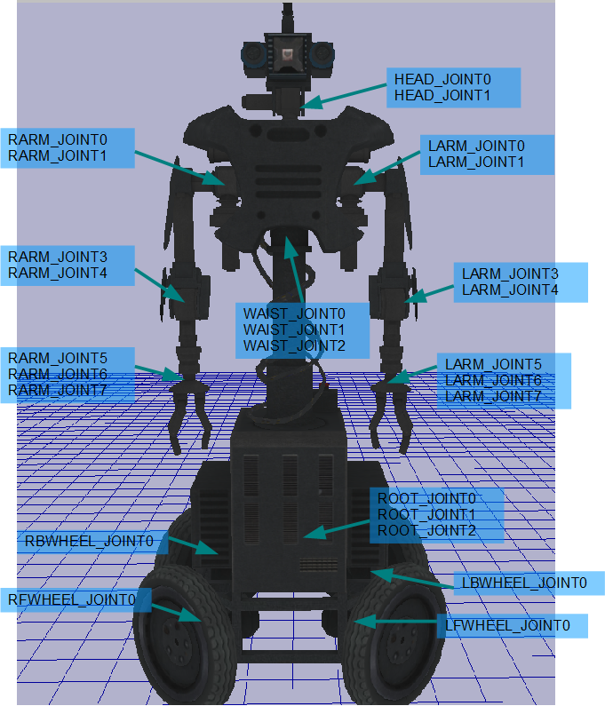 wheel_robot_joint.png